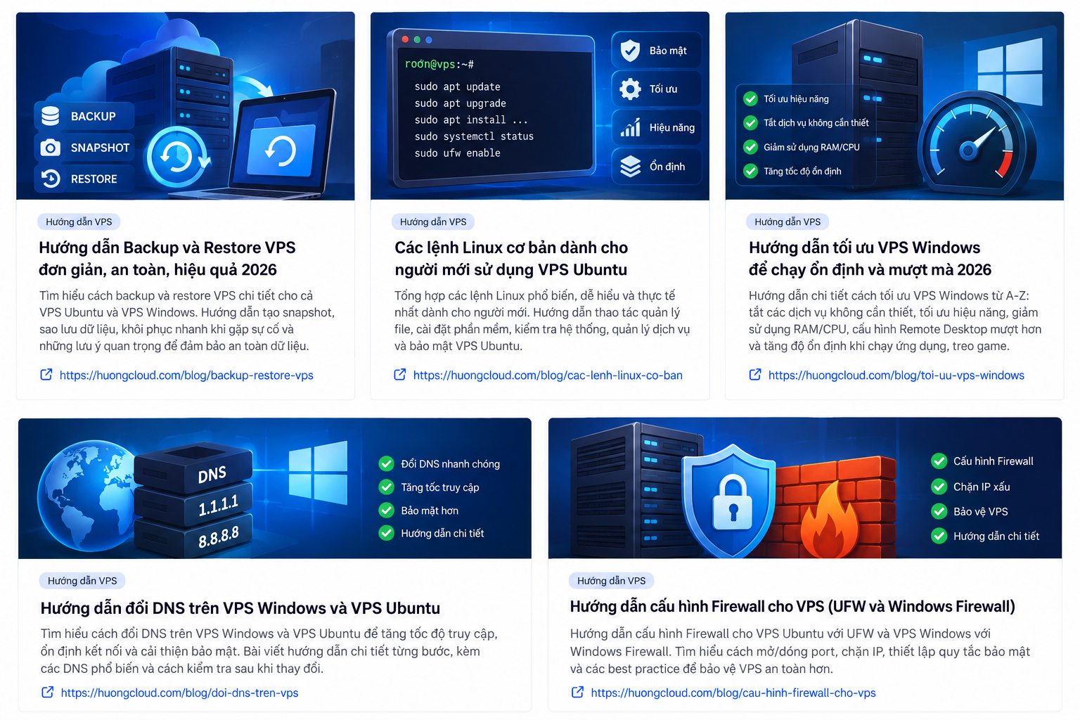 Các lệnh Linux cơ bản dành cho người mới sử dụng VPS Ubuntu