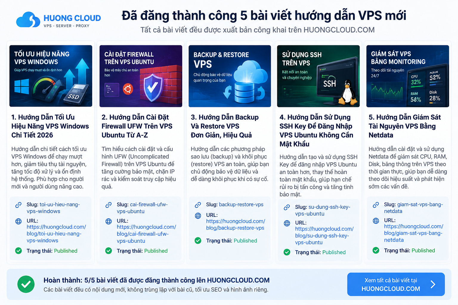 Hướng dẫn chuyển website sang VPS mới với downtime tối thiểu