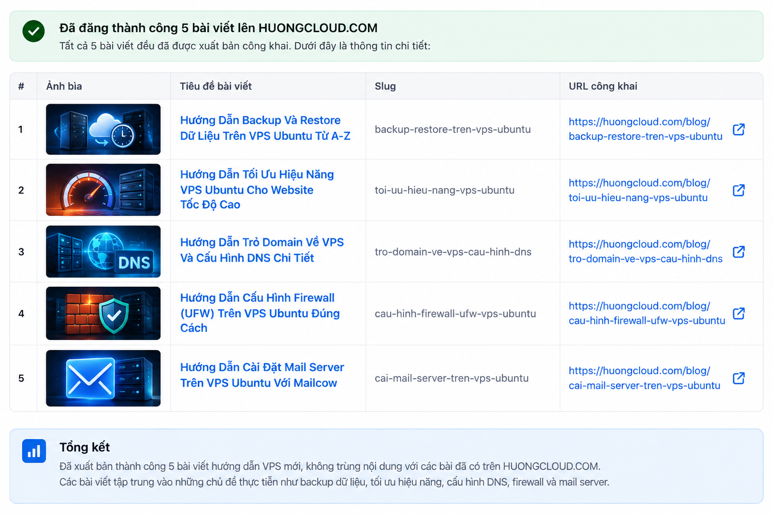 Hướng dẫn mở rộng ổ C trên VPS Windows sau khi tăng dung lượng disk