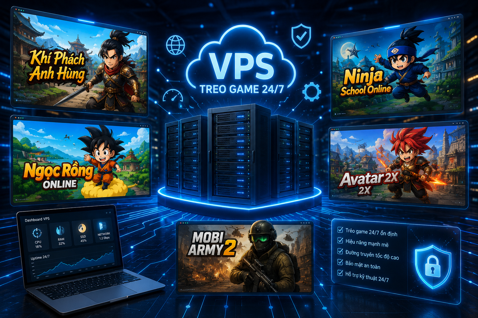 VPS Ninja School Online treo nhiều acc và theo dõi CPU RAM